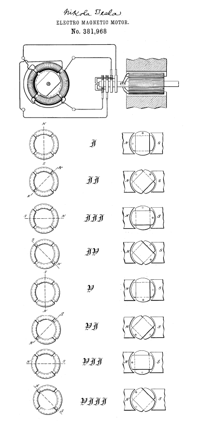 Patent US 381.968 — elektro-magnetni motor, 1888